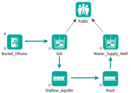 Diagram

Description automatically generated