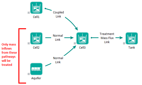 Diagram

Description automatically generated