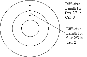 shell3