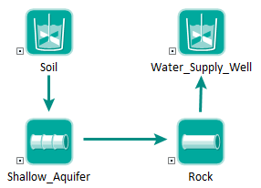 Diagram

Description automatically generated