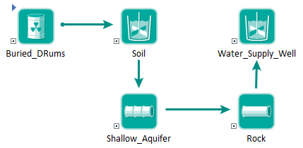 Diagram

Description automatically generated