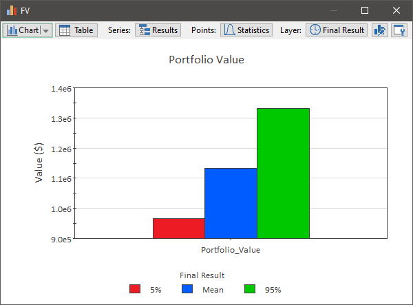 Chart, bar chart

Description automatically generated