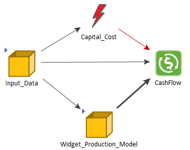 Diagram

Description automatically generated