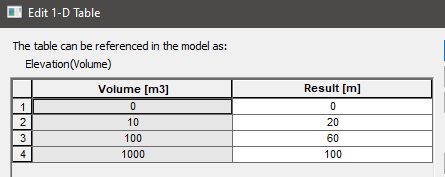 Table

Description automatically generated