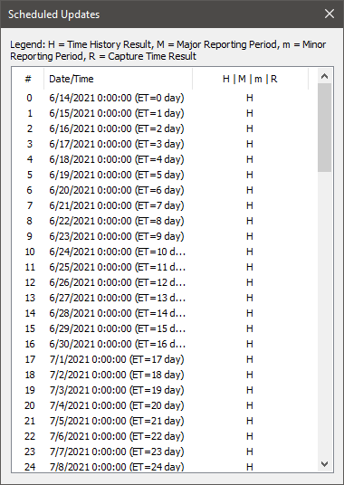 Graphical user interface, table

Description automatically generated