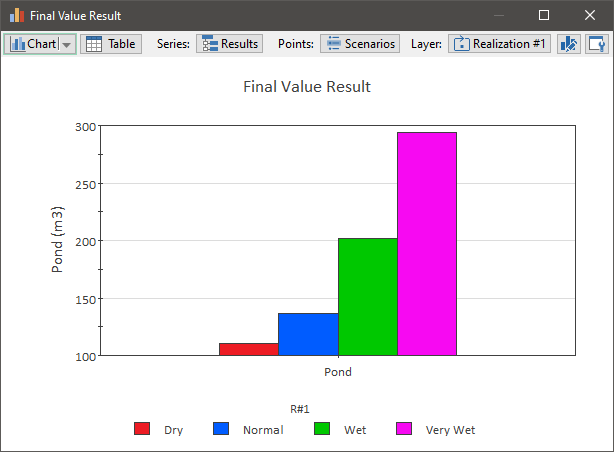 Chart

Description automatically generated