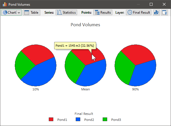 Chart, pie chart

Description automatically generated