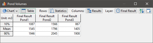 Graphical user interface, table

Description automatically generated