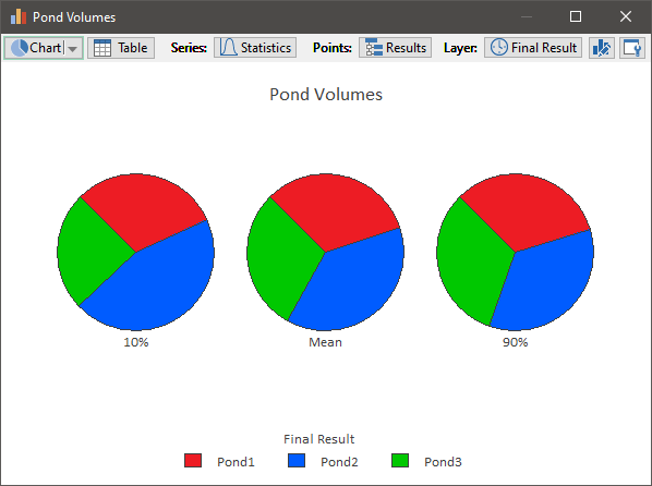 Chart, pie chart

Description automatically generated