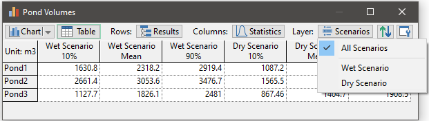 Graphical user interface, table

Description automatically generated with medium confidence