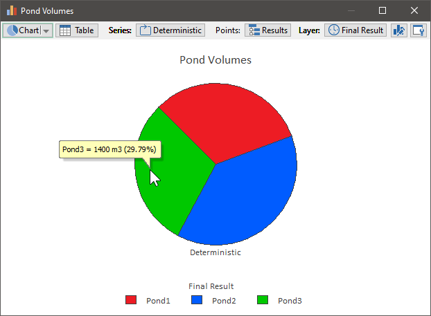 Chart, pie chart

Description automatically generated