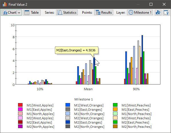 Timeline

Description automatically generated