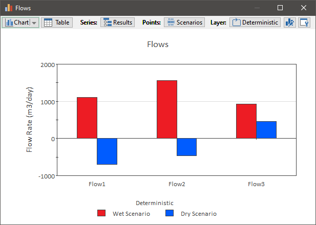 Exporting From A Time History Result Element To A Spreadsheet