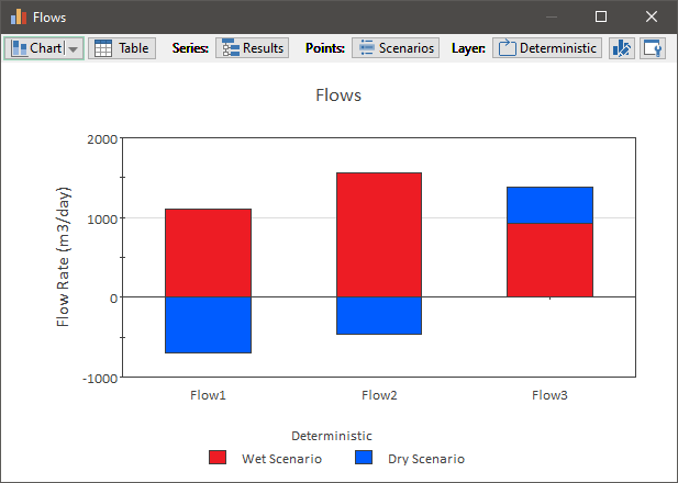 Chart

Description automatically generated